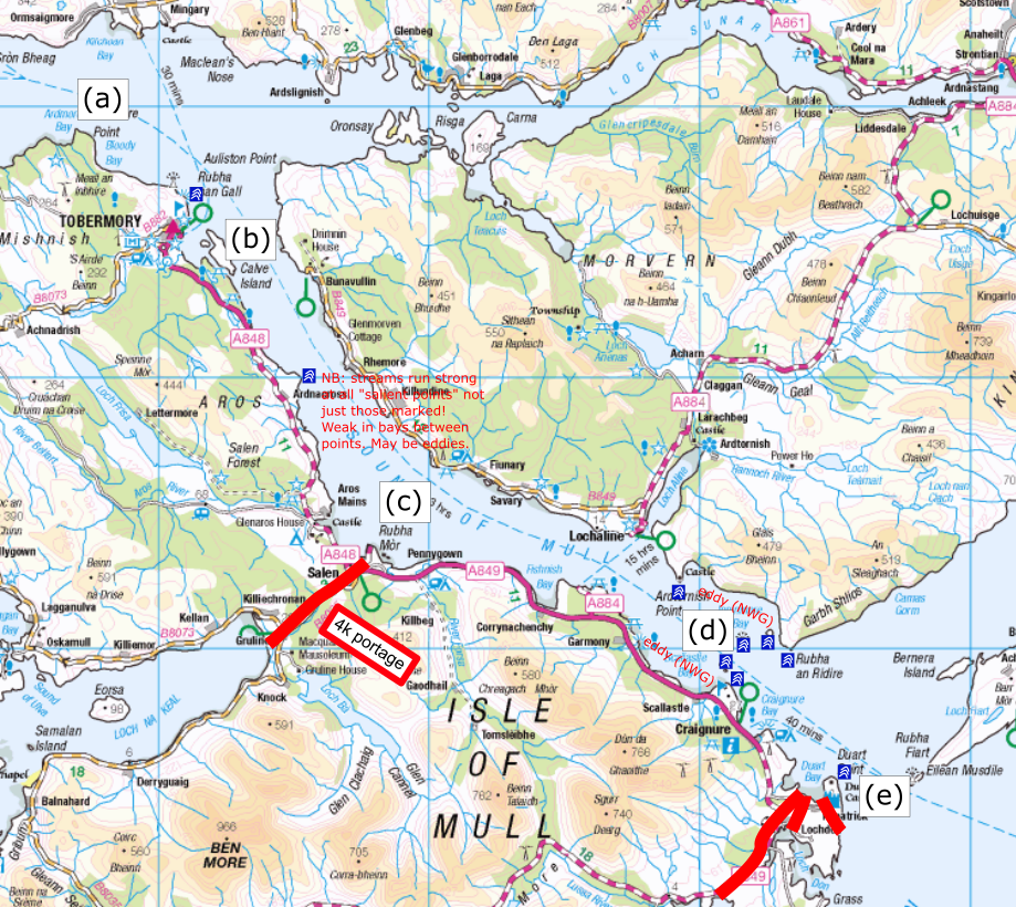 Anyone Understand Tidal Streams in the Sound of Mull? The UK Rivers